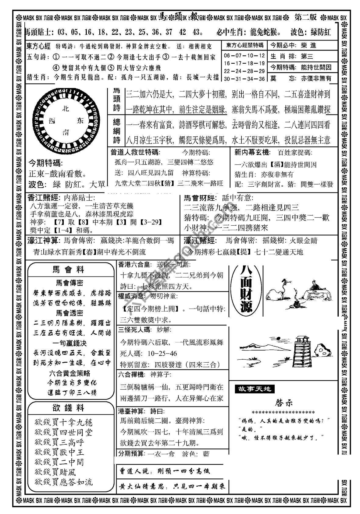 马头报