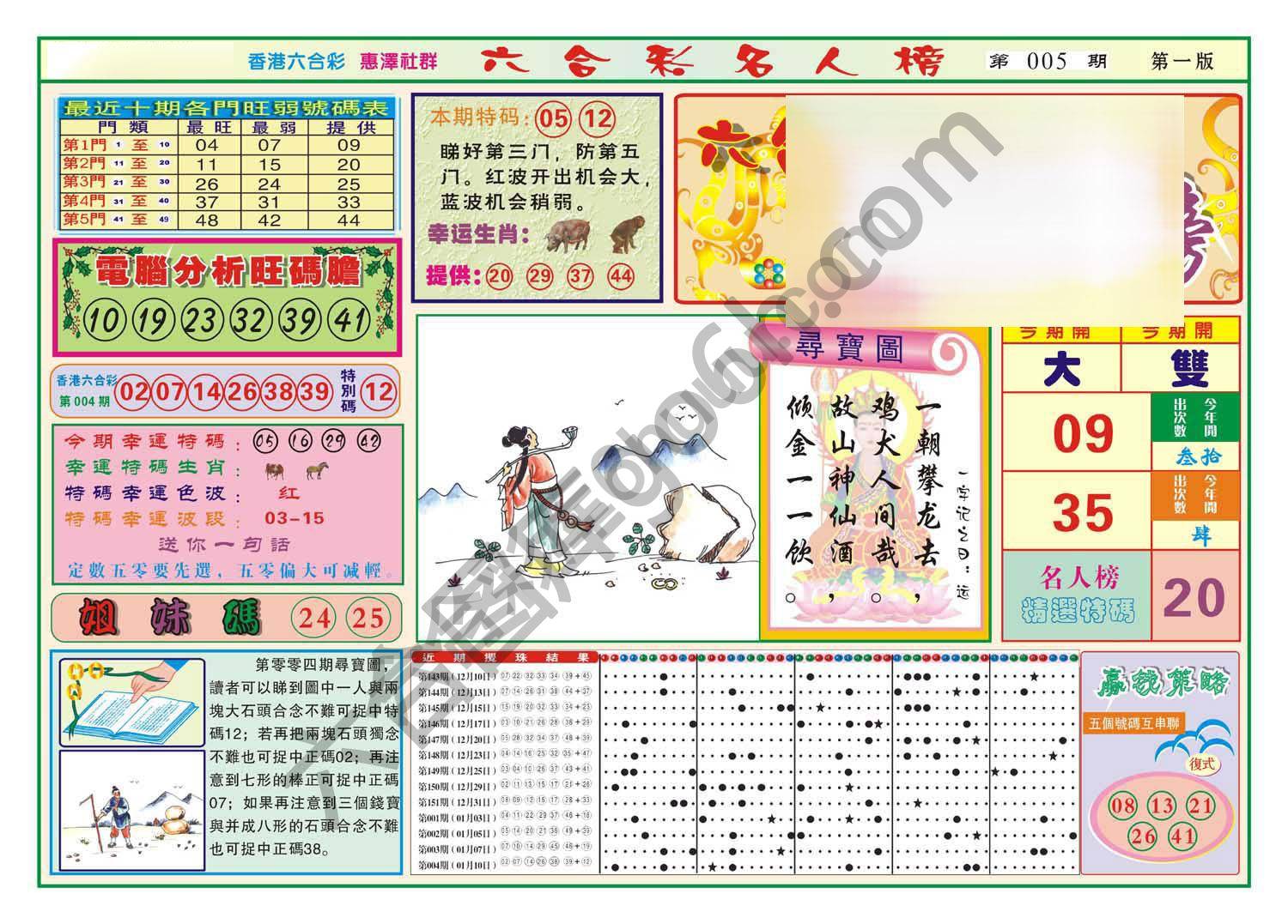 名人榜