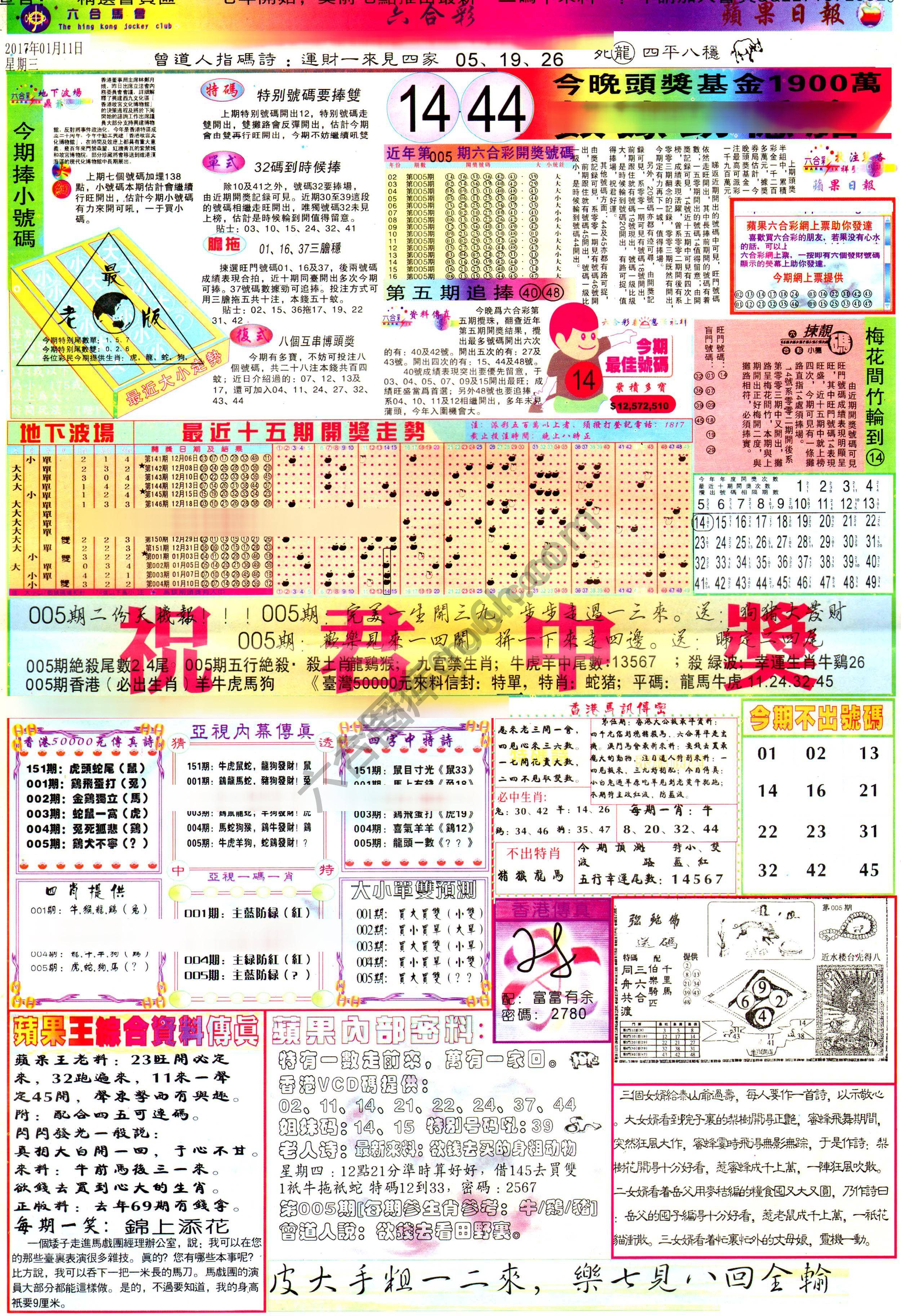 苹果日报