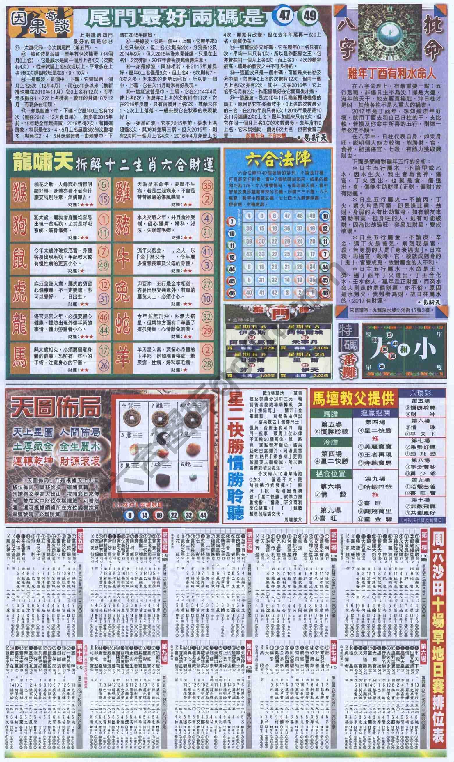 跑狗图