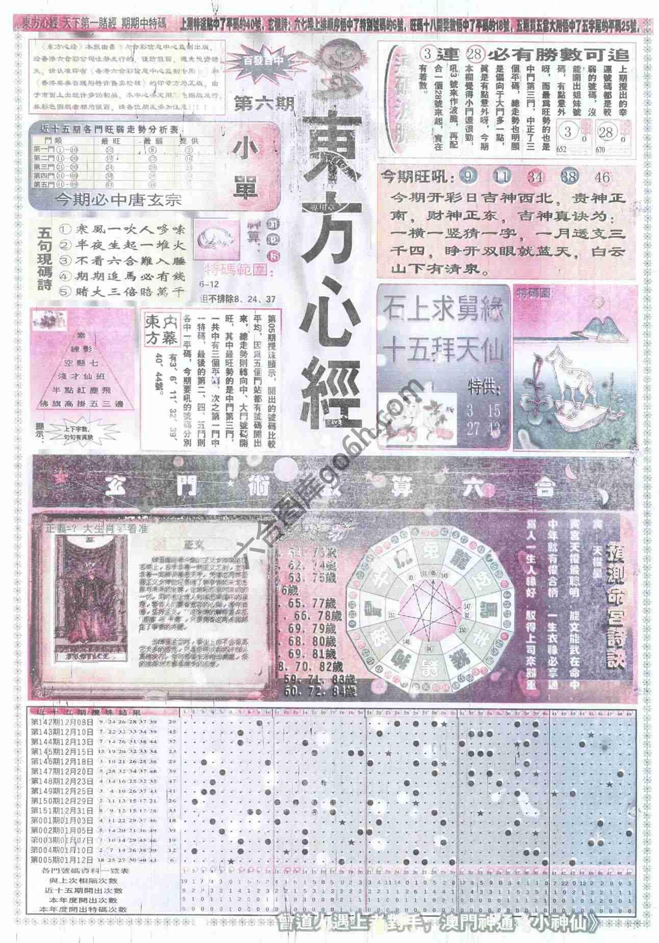 东方心经