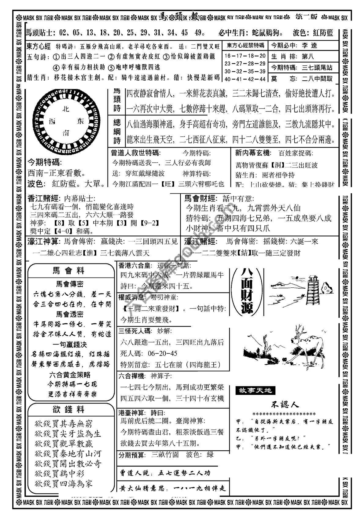 马头报