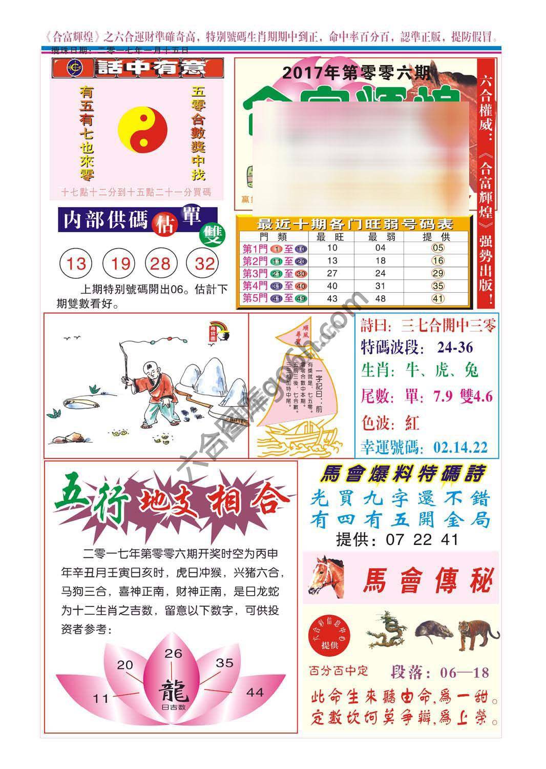 合富辉煌