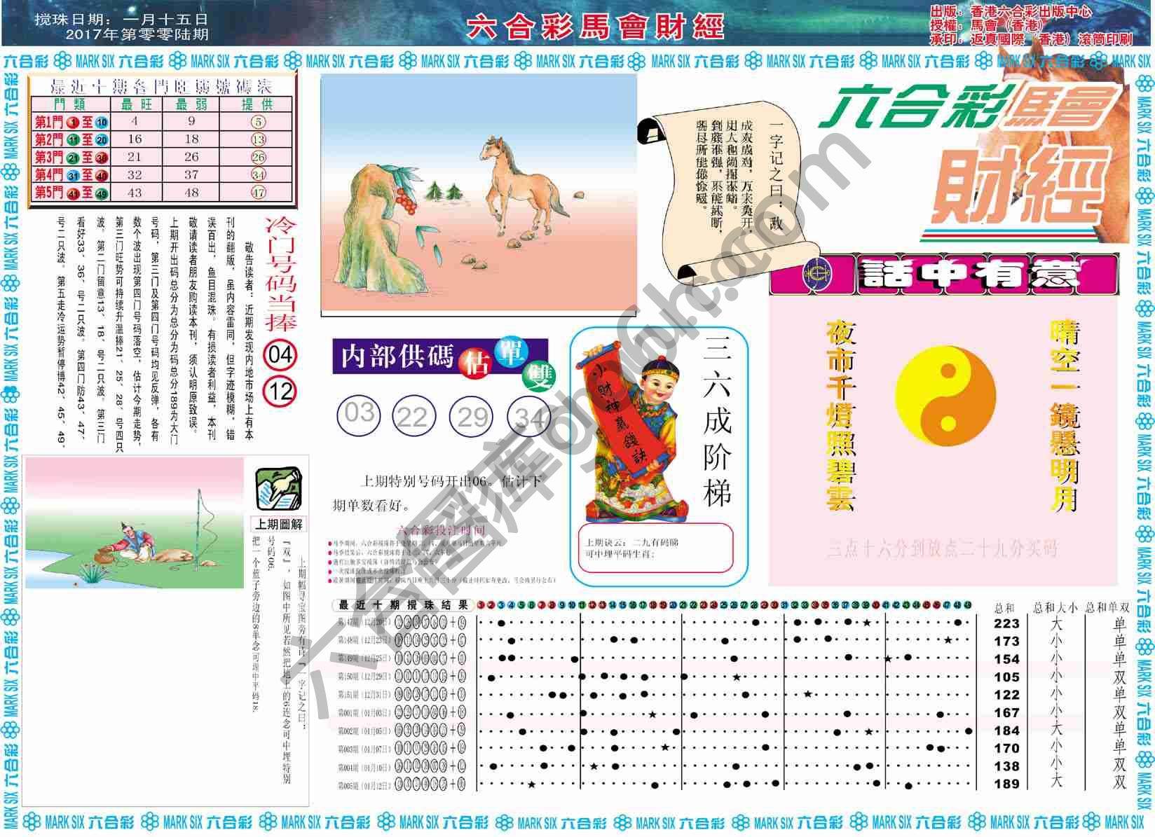 六合彩马会财经