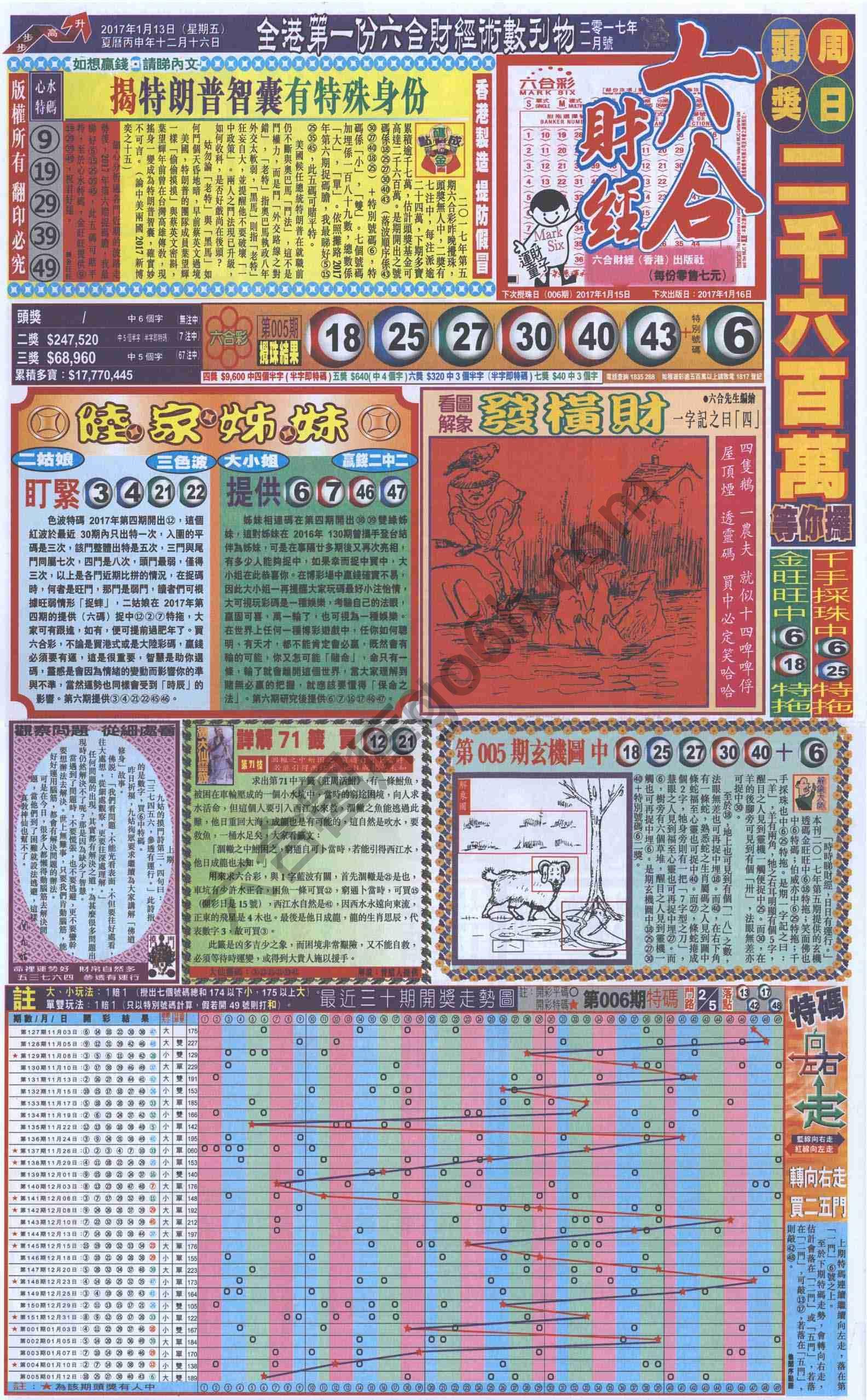 新六合财经