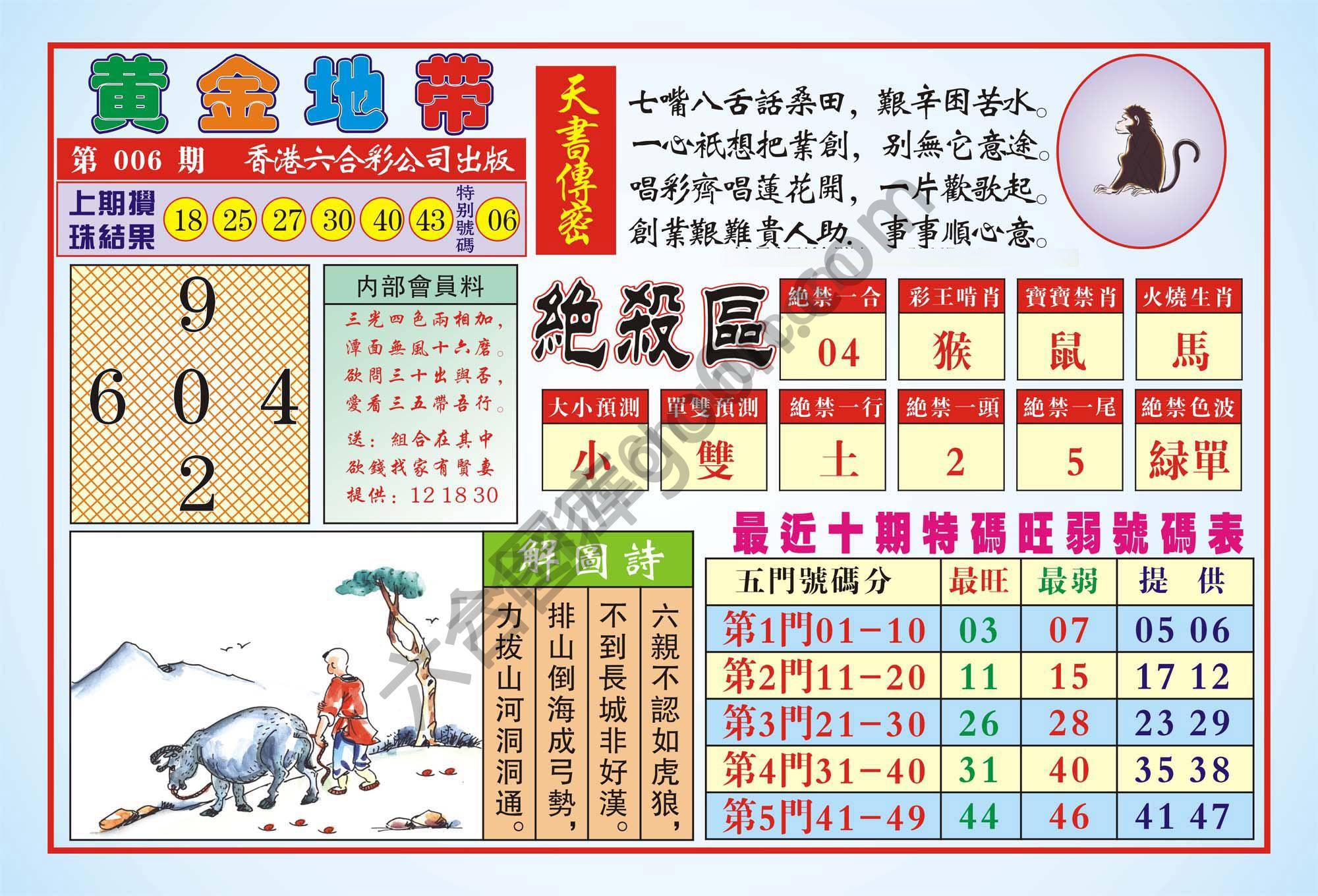 香港黄金地带
