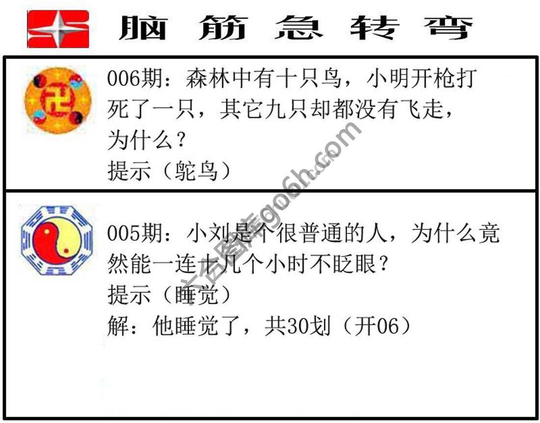 脑筋急转弯