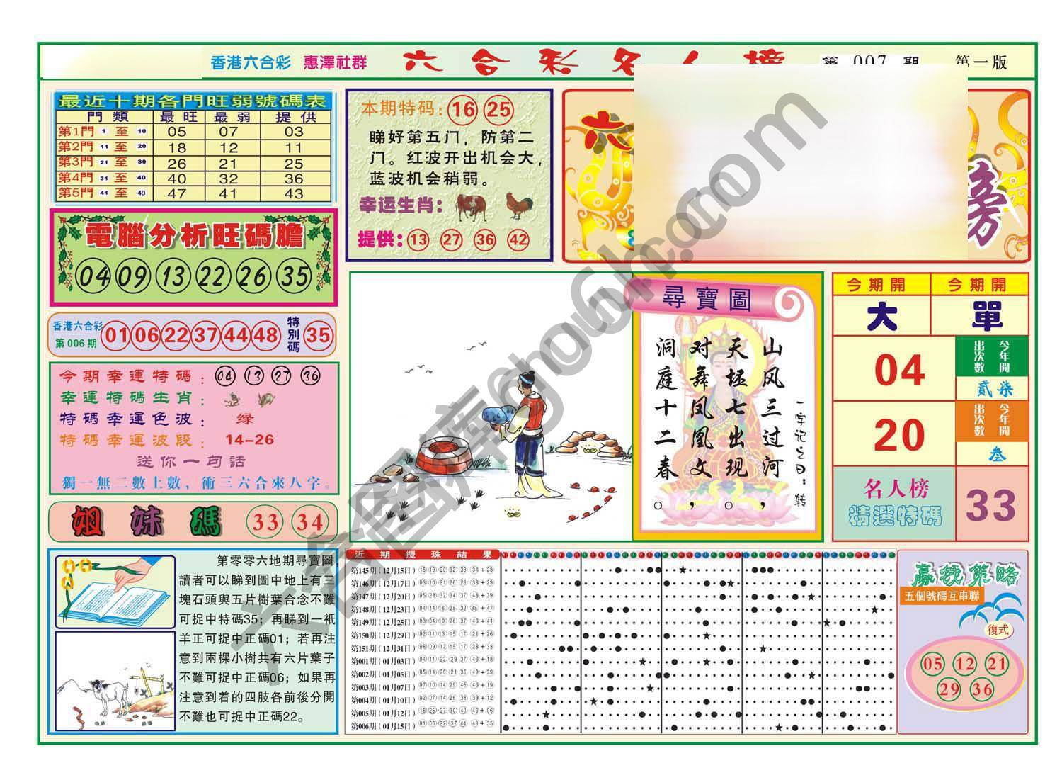 名人榜