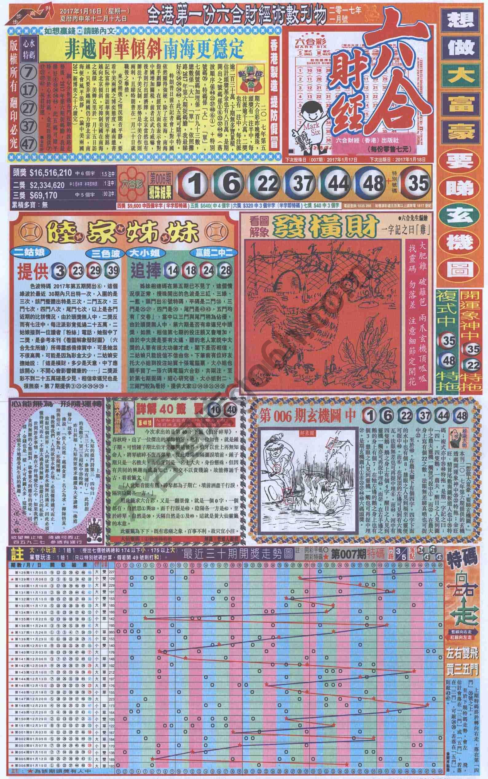 新六合财经