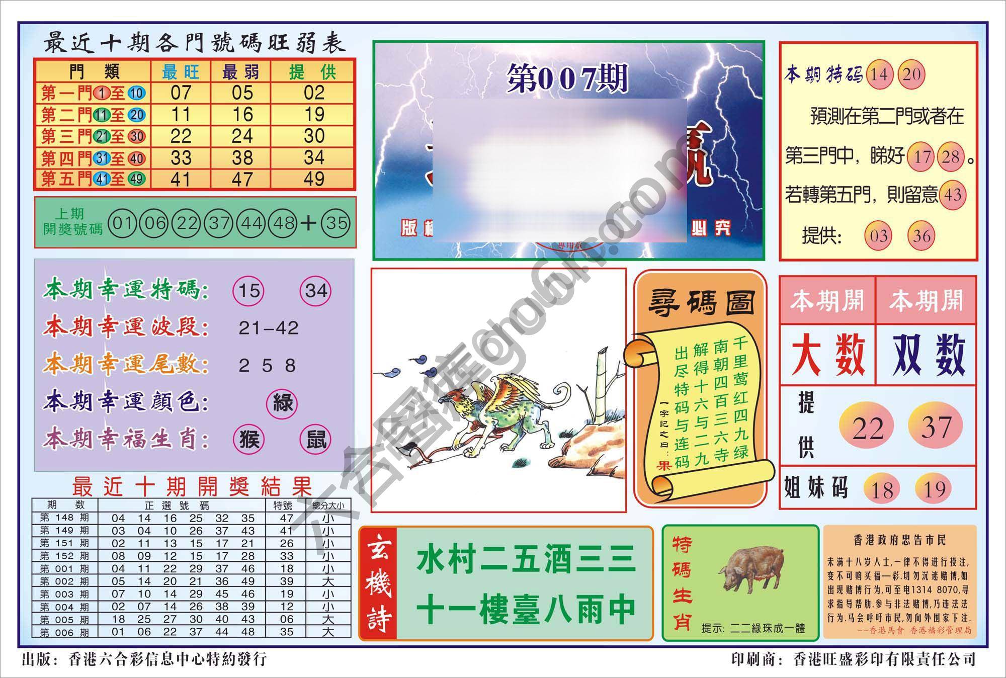 香港逢赌必羸