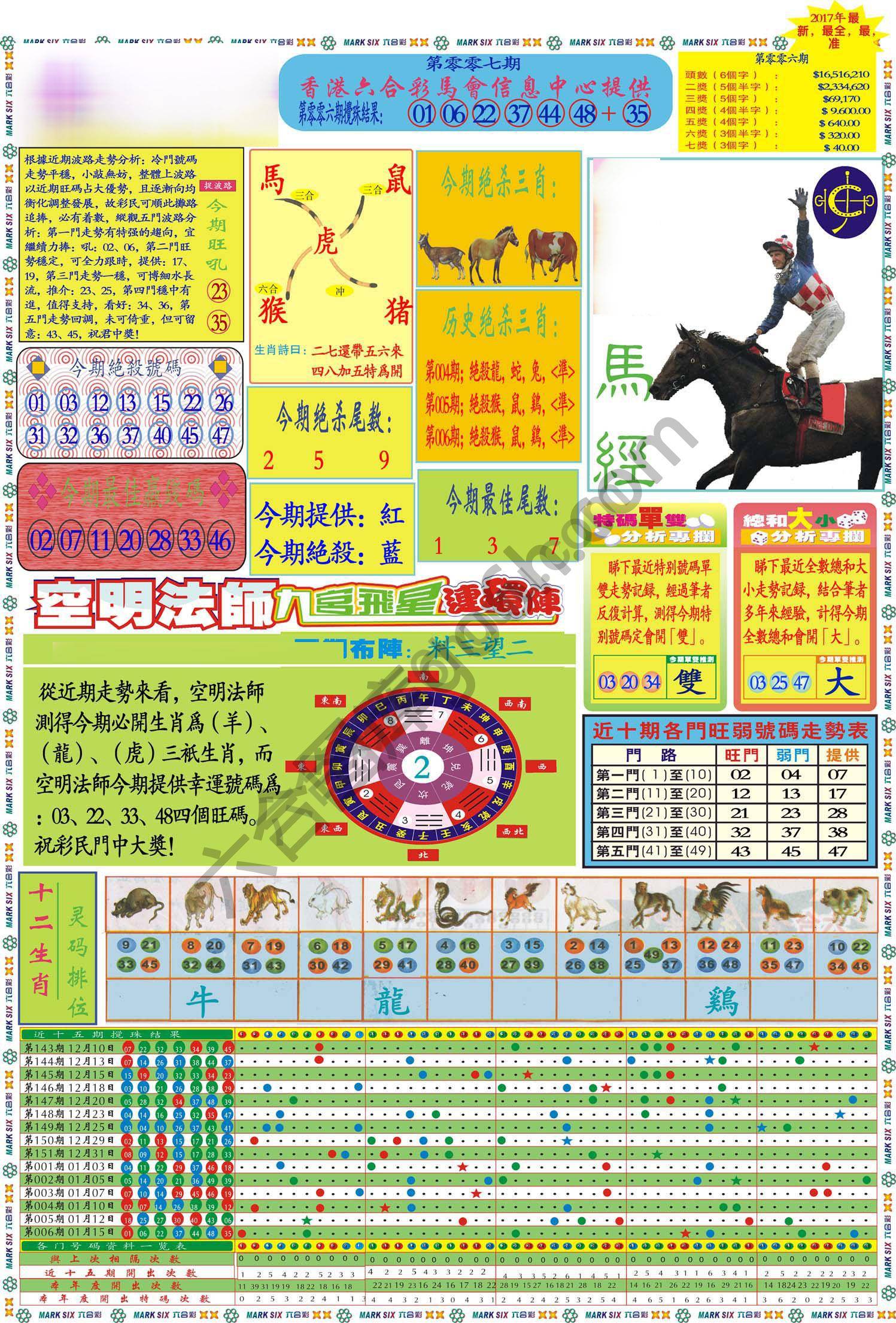 财运通