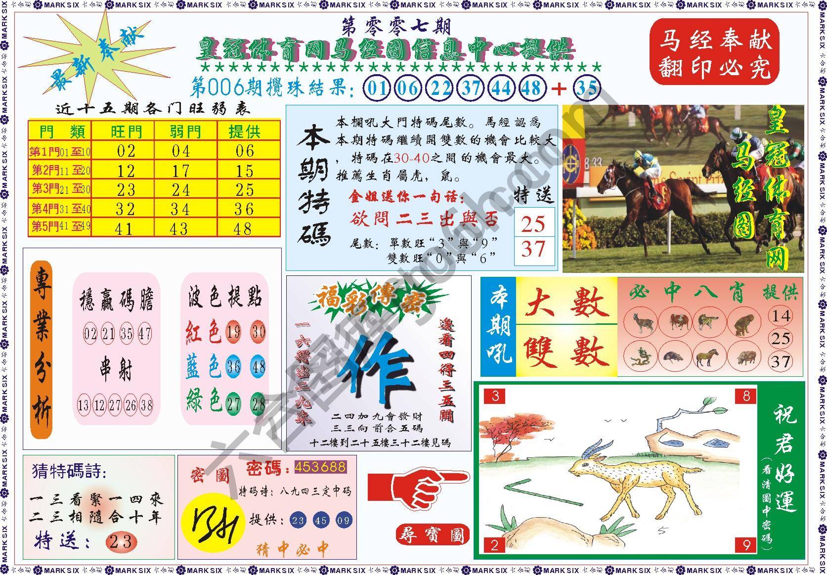 马经图记录