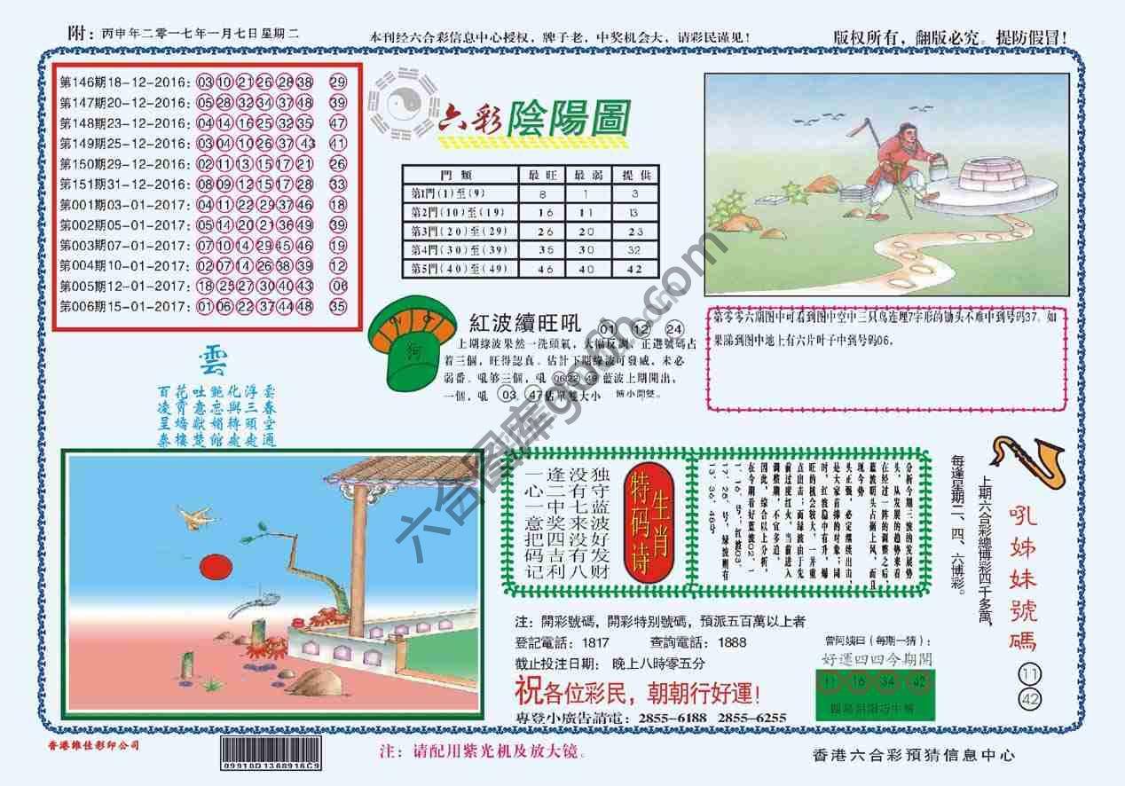 六彩阴阳图