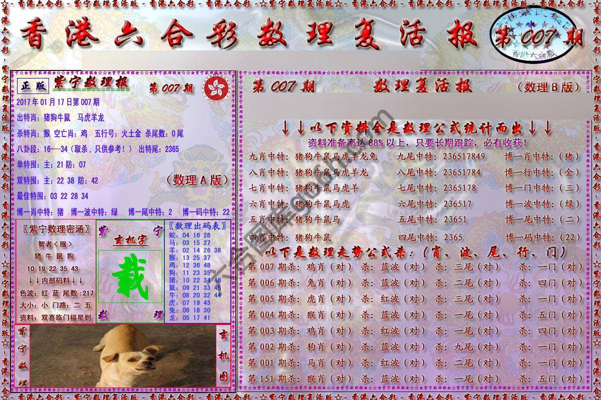 数理复活报