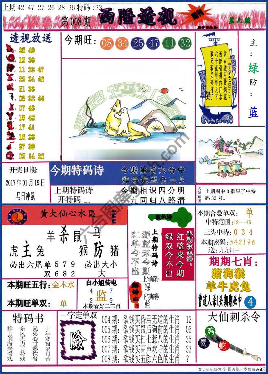 西陲透视（正版）