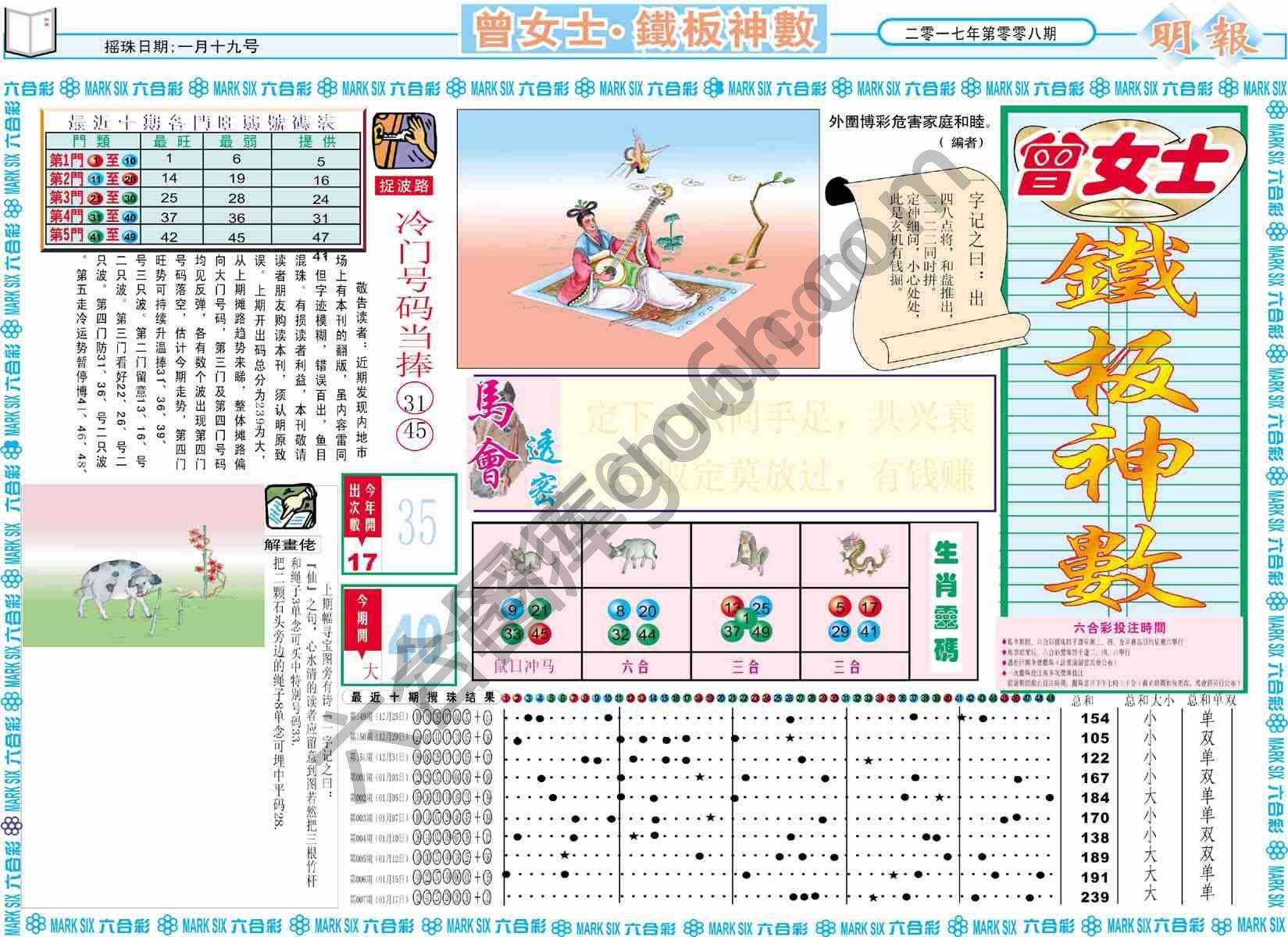 曾女士铁板神数