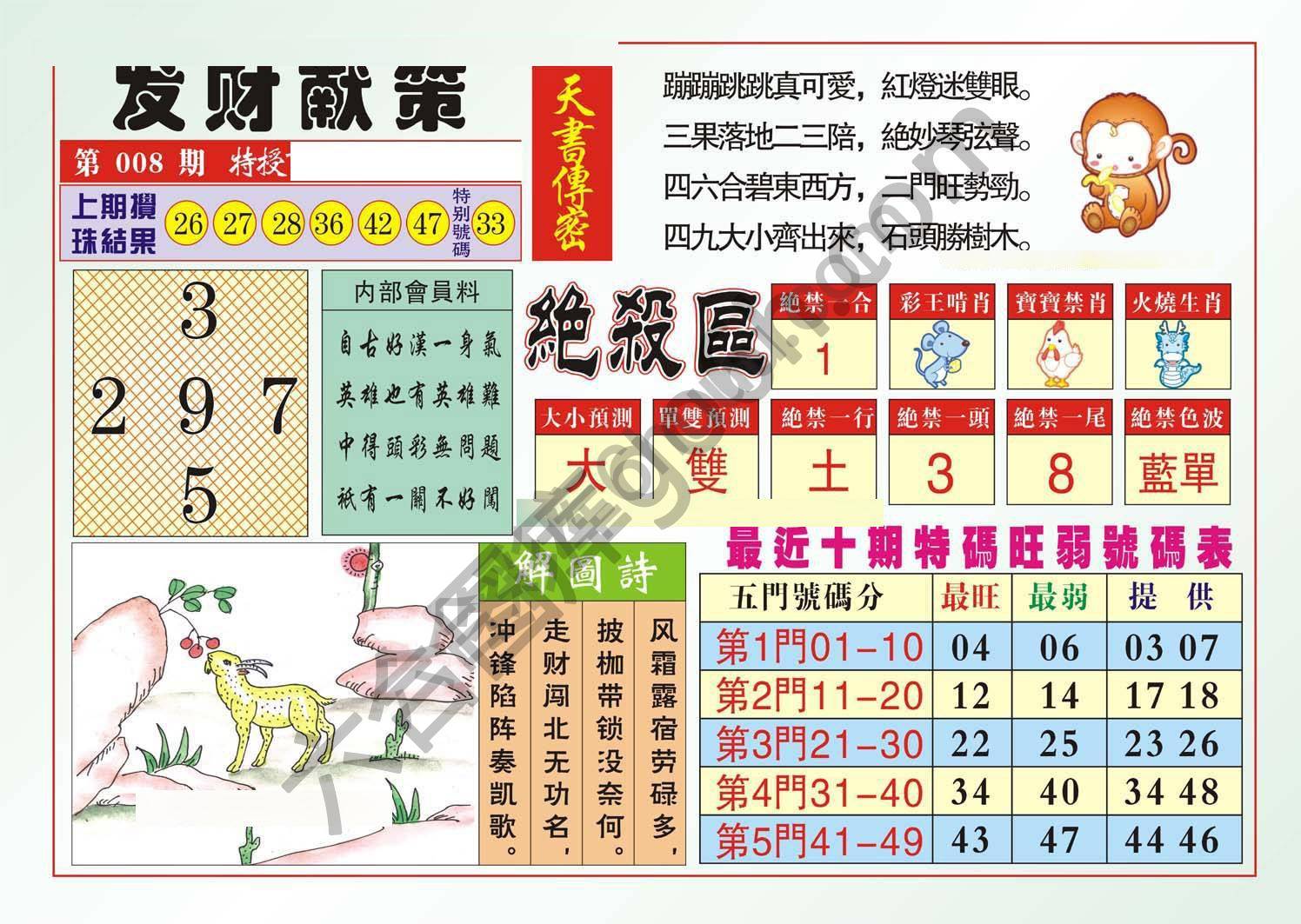 发财献策