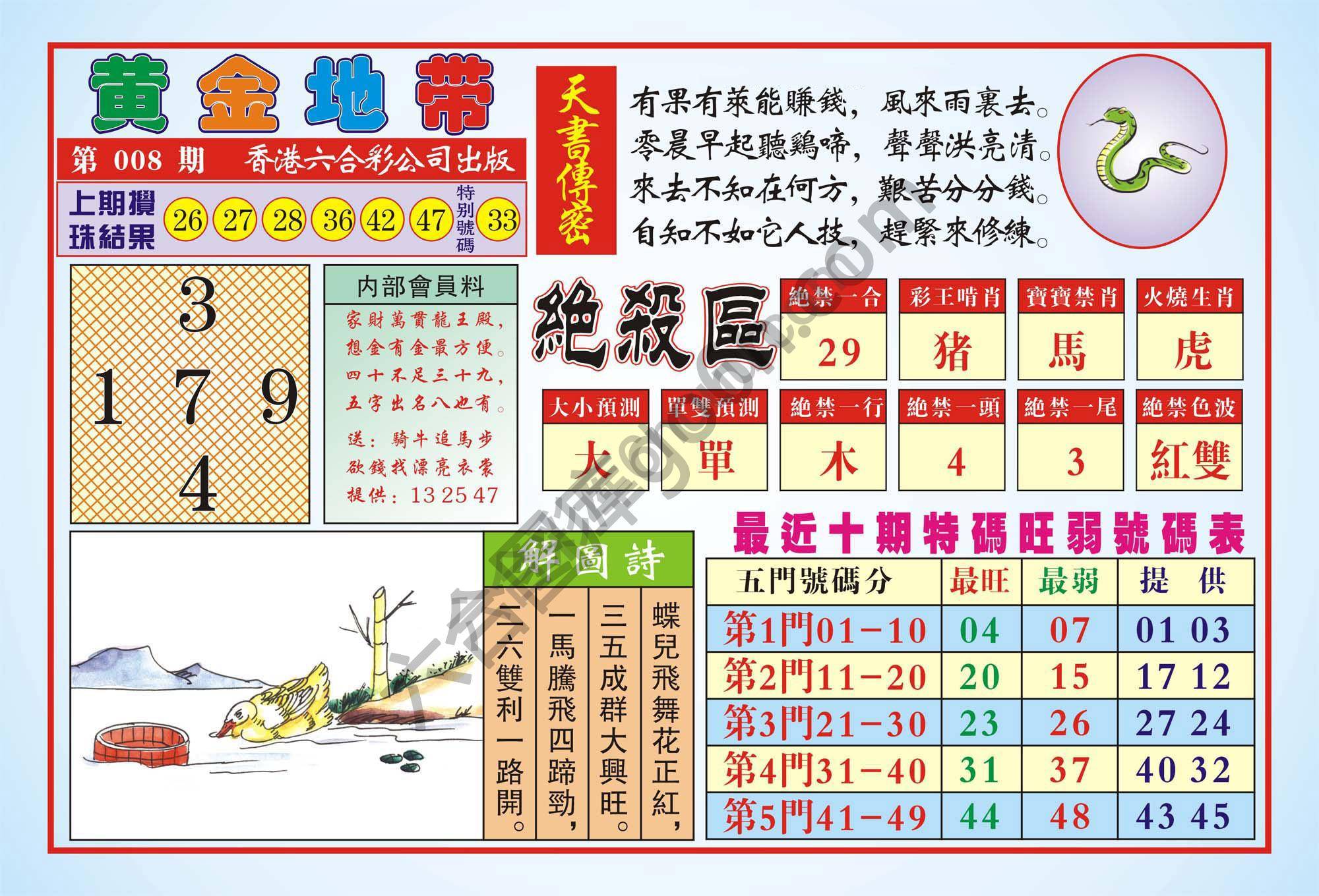 香港黄金地带