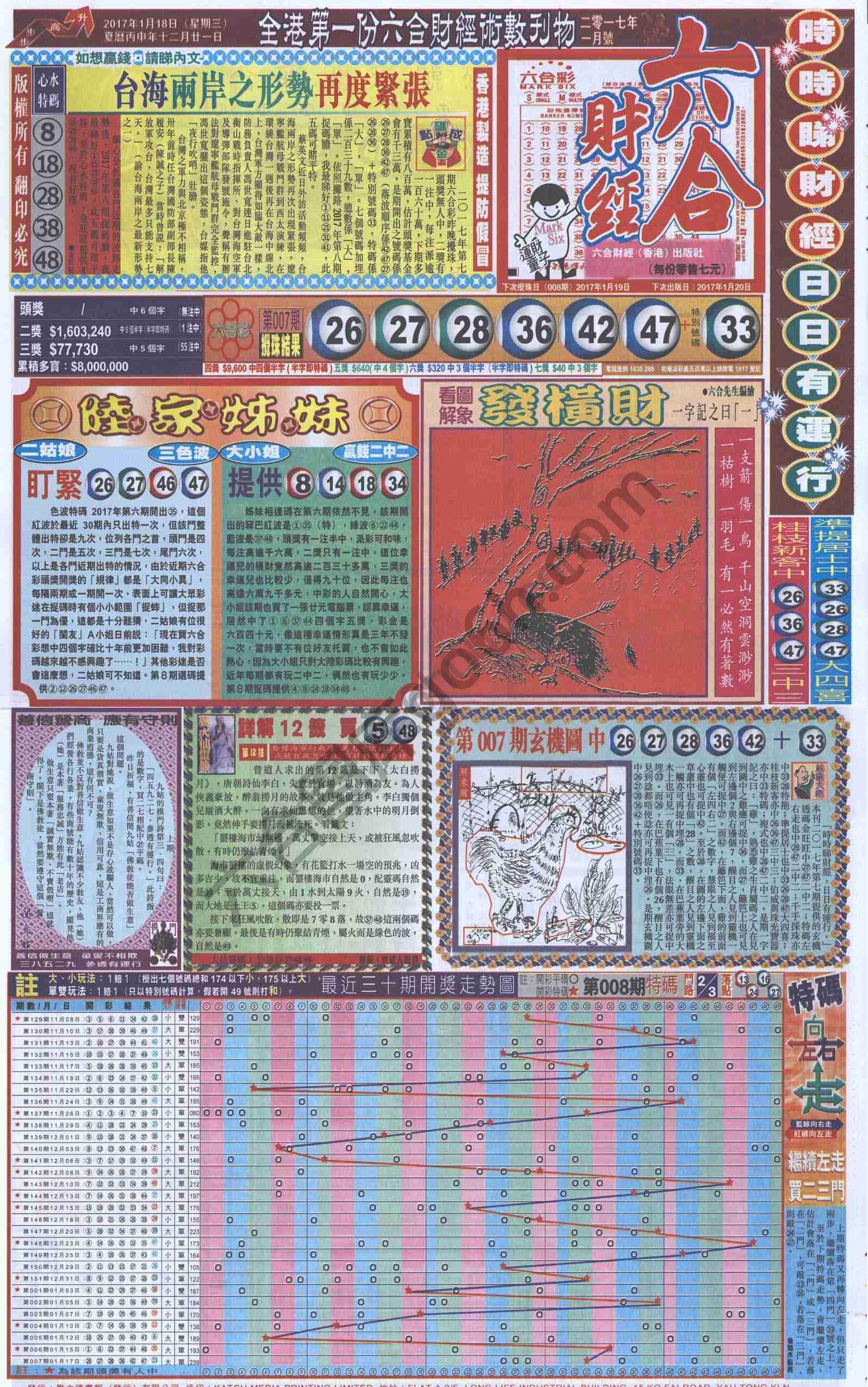 新六合财经