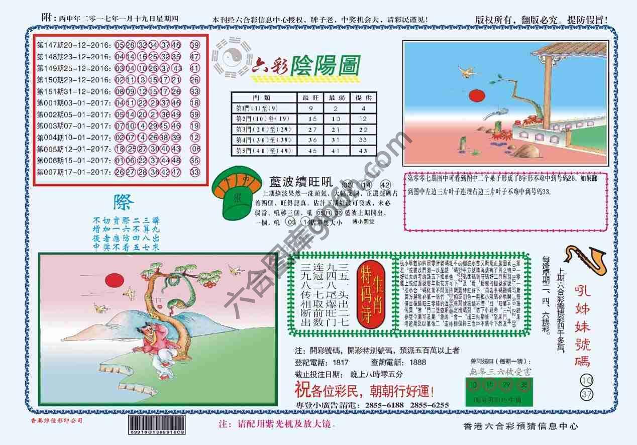 六彩阴阳图