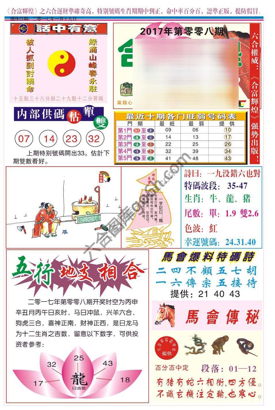 合富辉煌