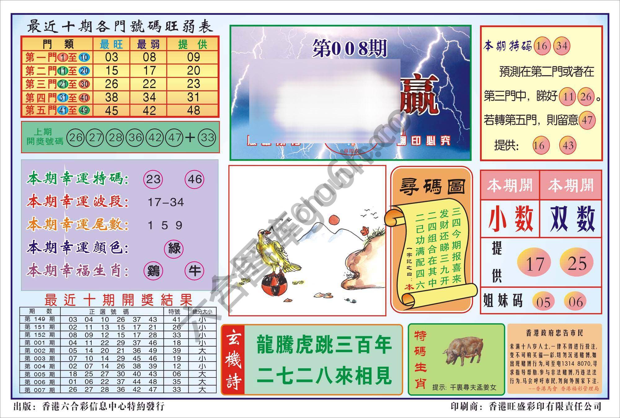 香港逢赌必羸