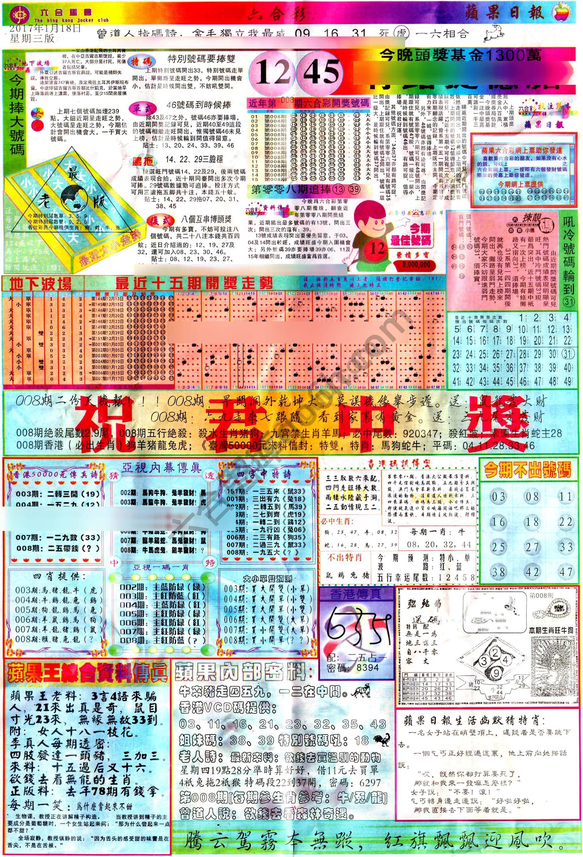 苹果日报