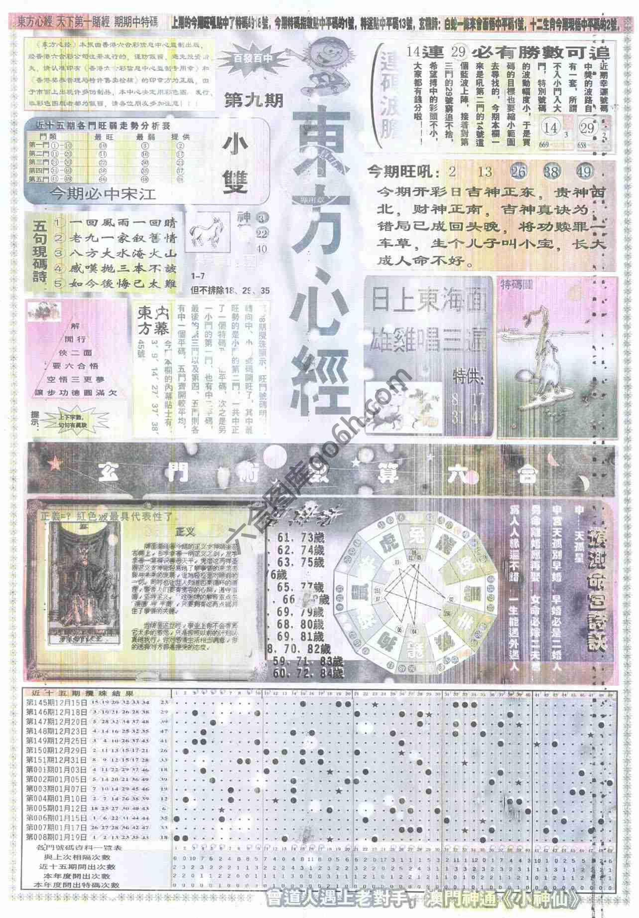 东方心经