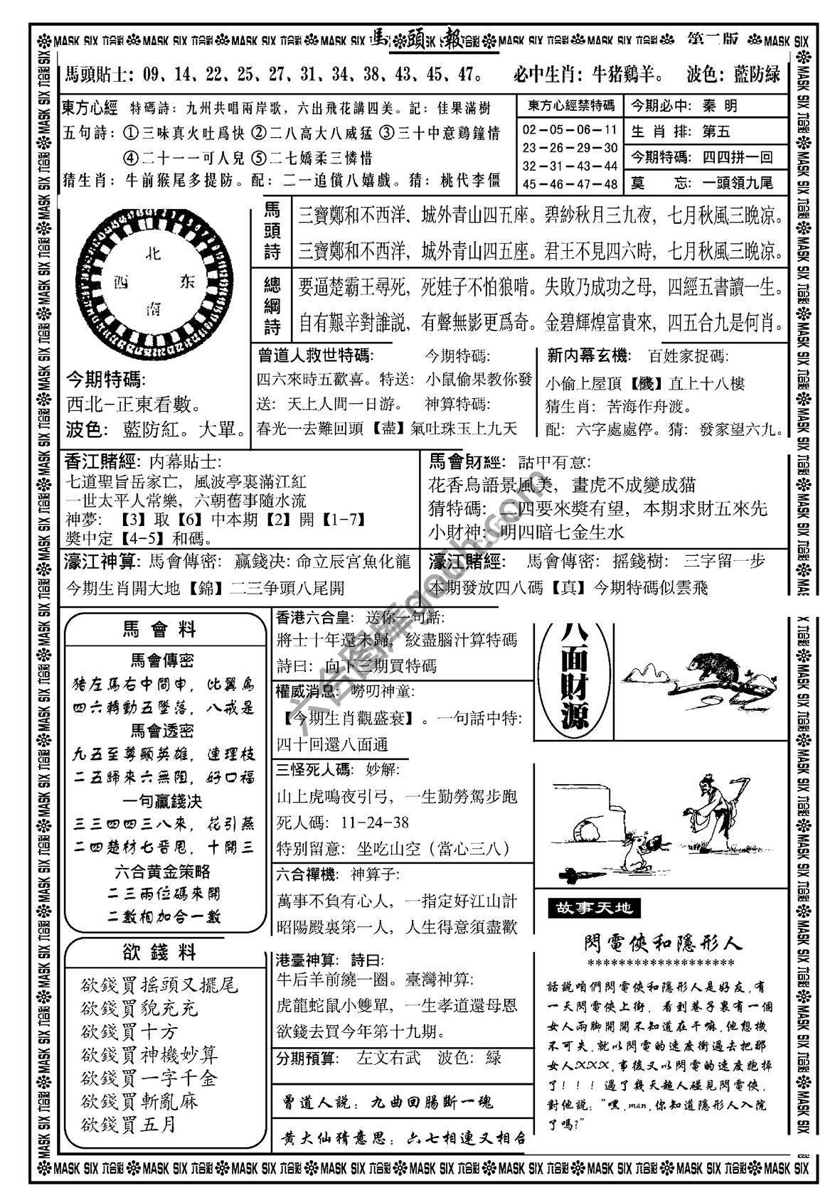 马头报