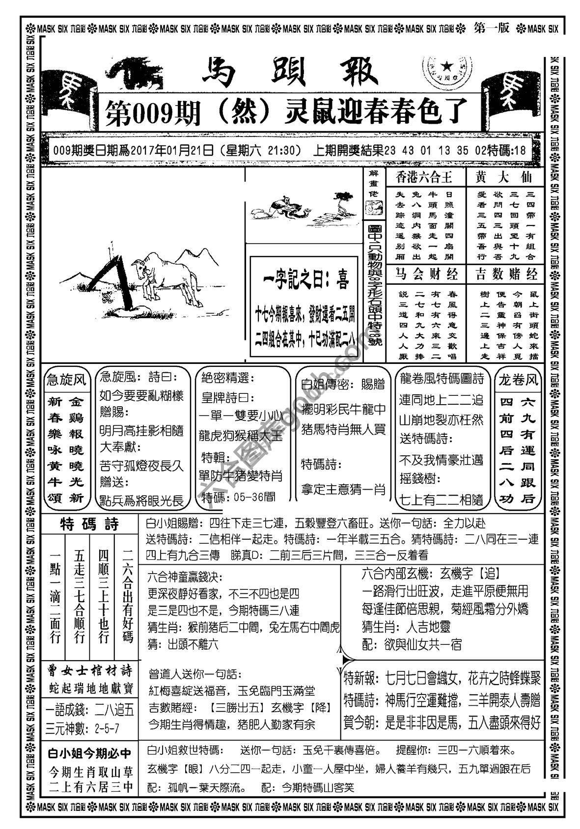 马头报