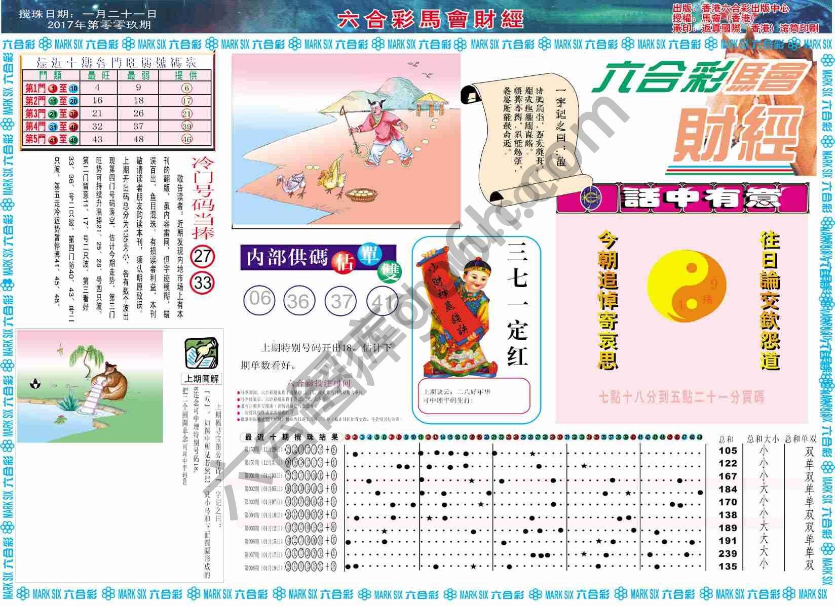 六合彩马会财经