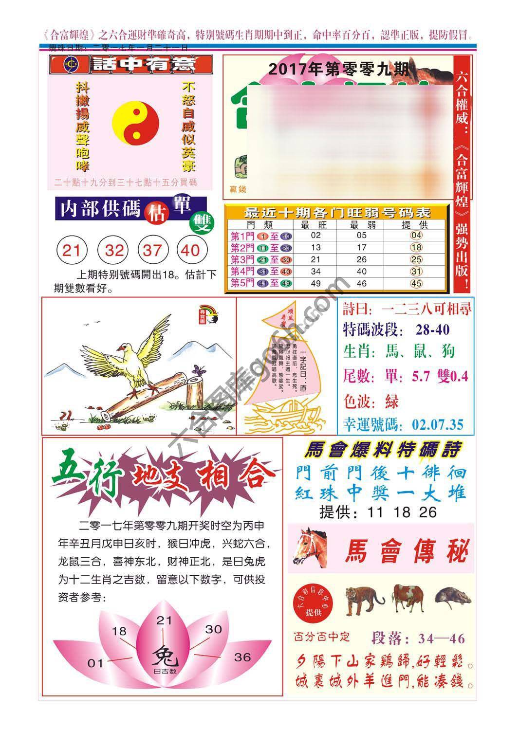 合富辉煌