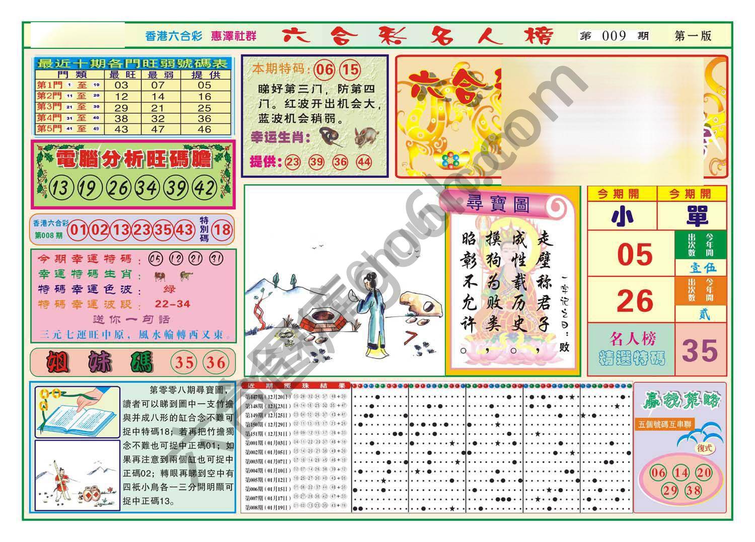 名人榜