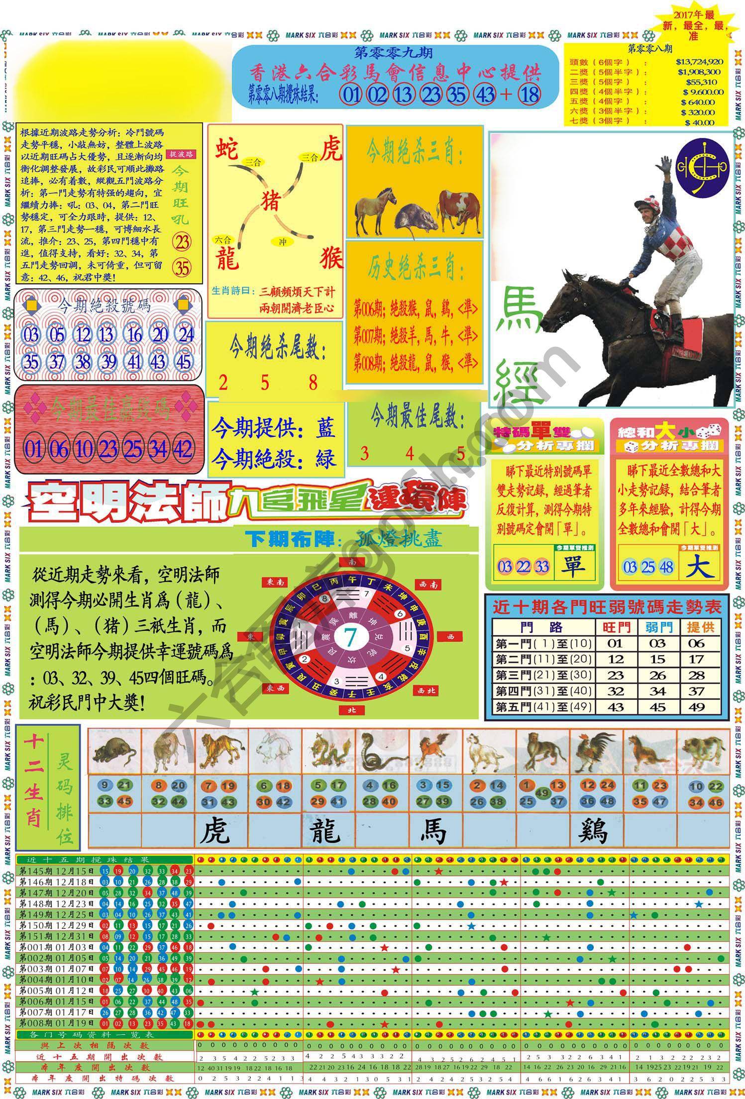 财运通