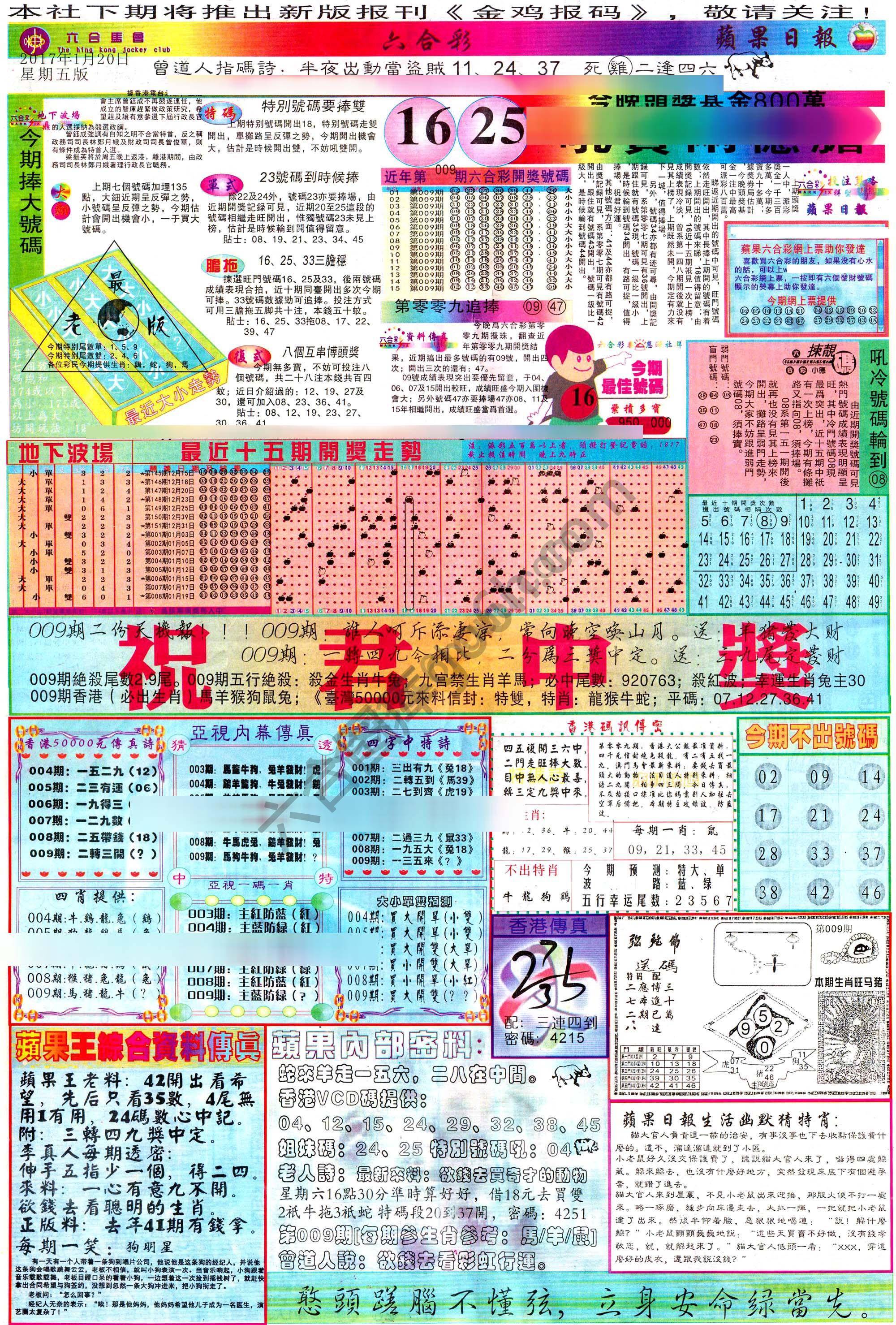 苹果日报