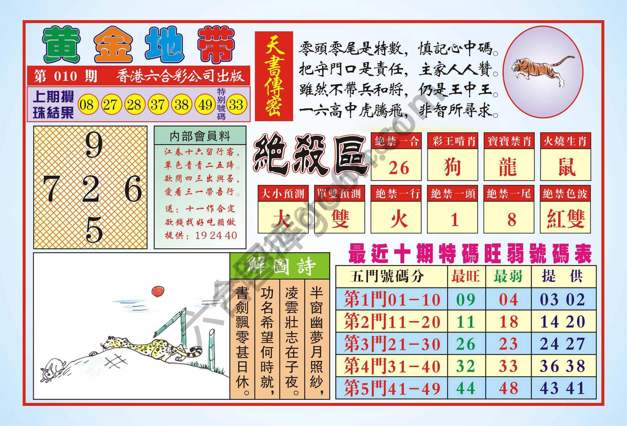 香港黄金地带
