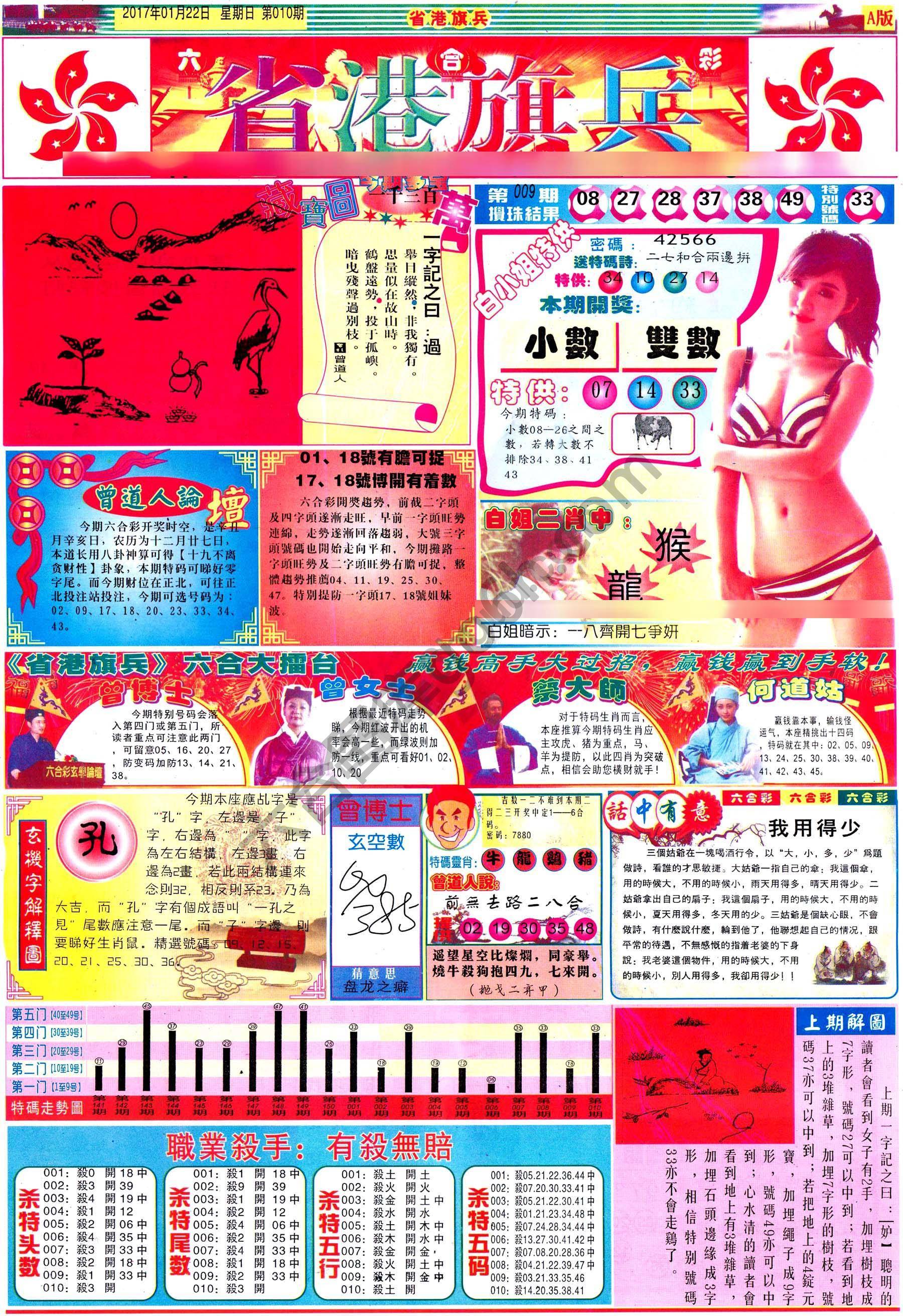 马经