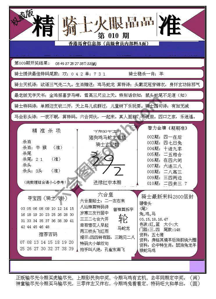 骑士火眼晶晶
