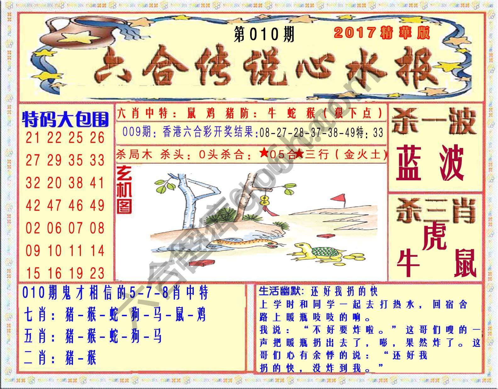 六合传说心水报