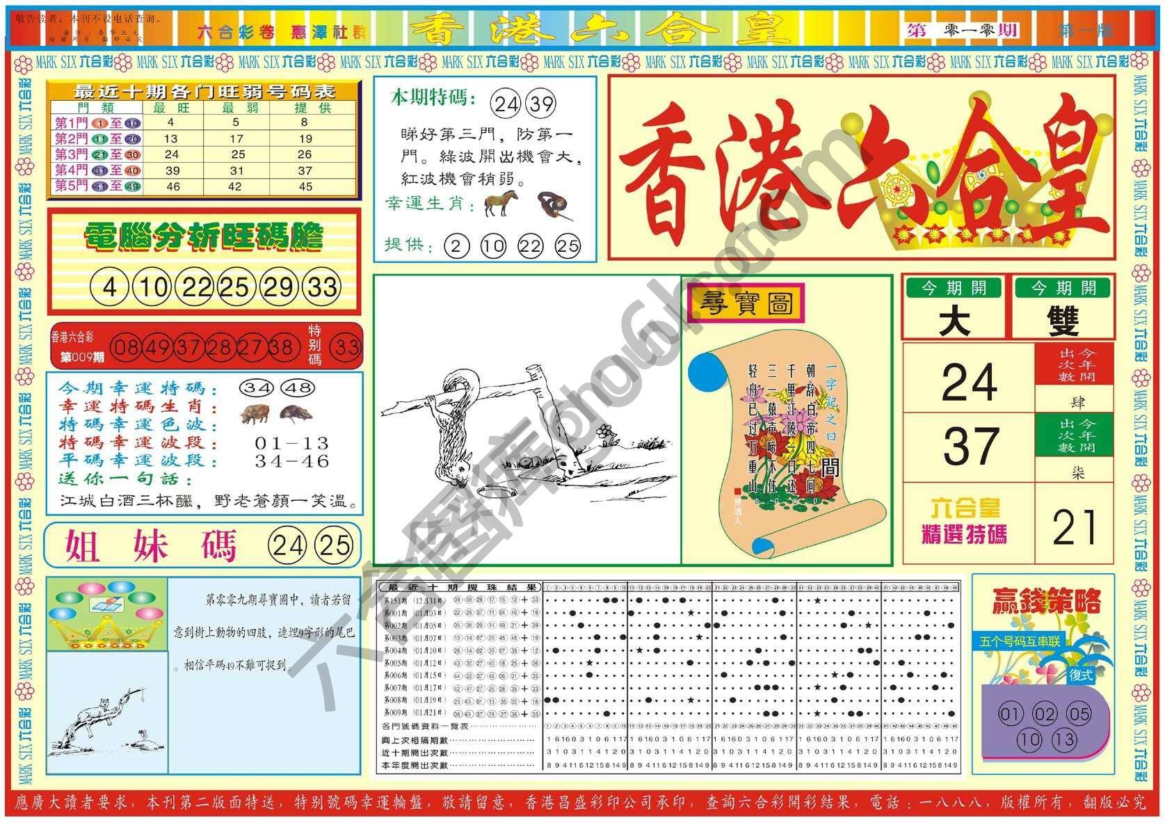 香港六合皇