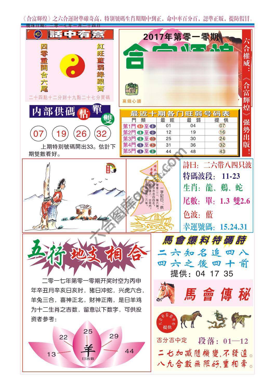 合富辉煌