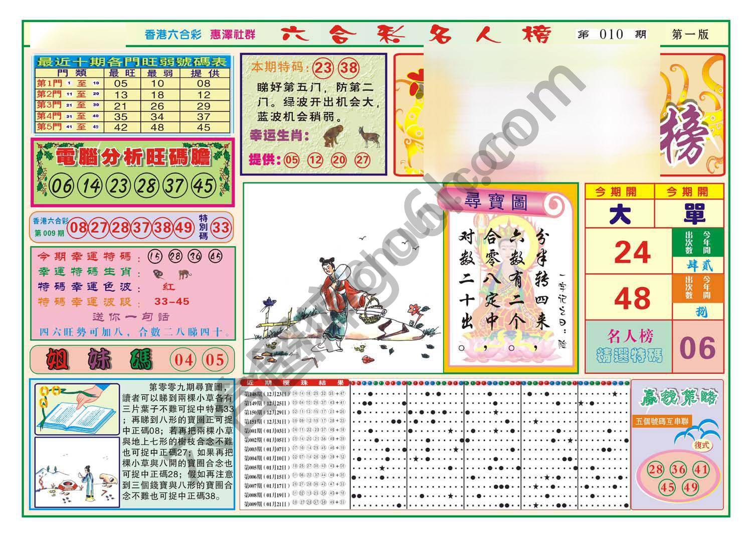 名人榜