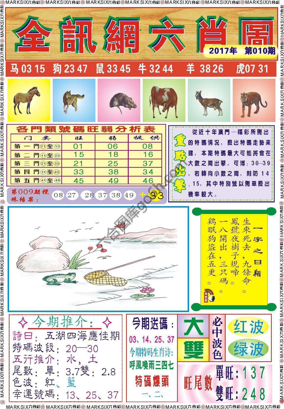 全讯网六肖图