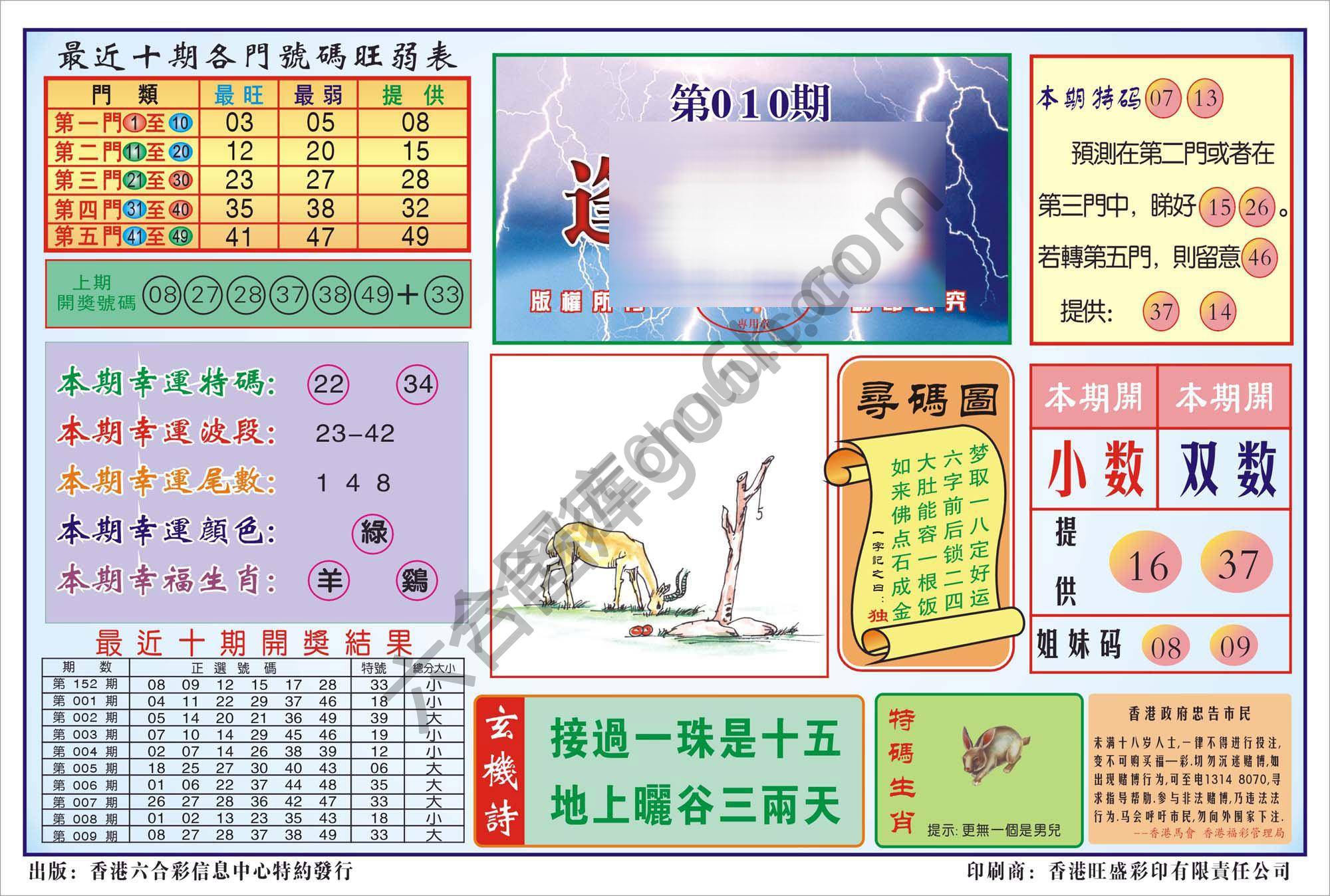 香港逢赌必羸