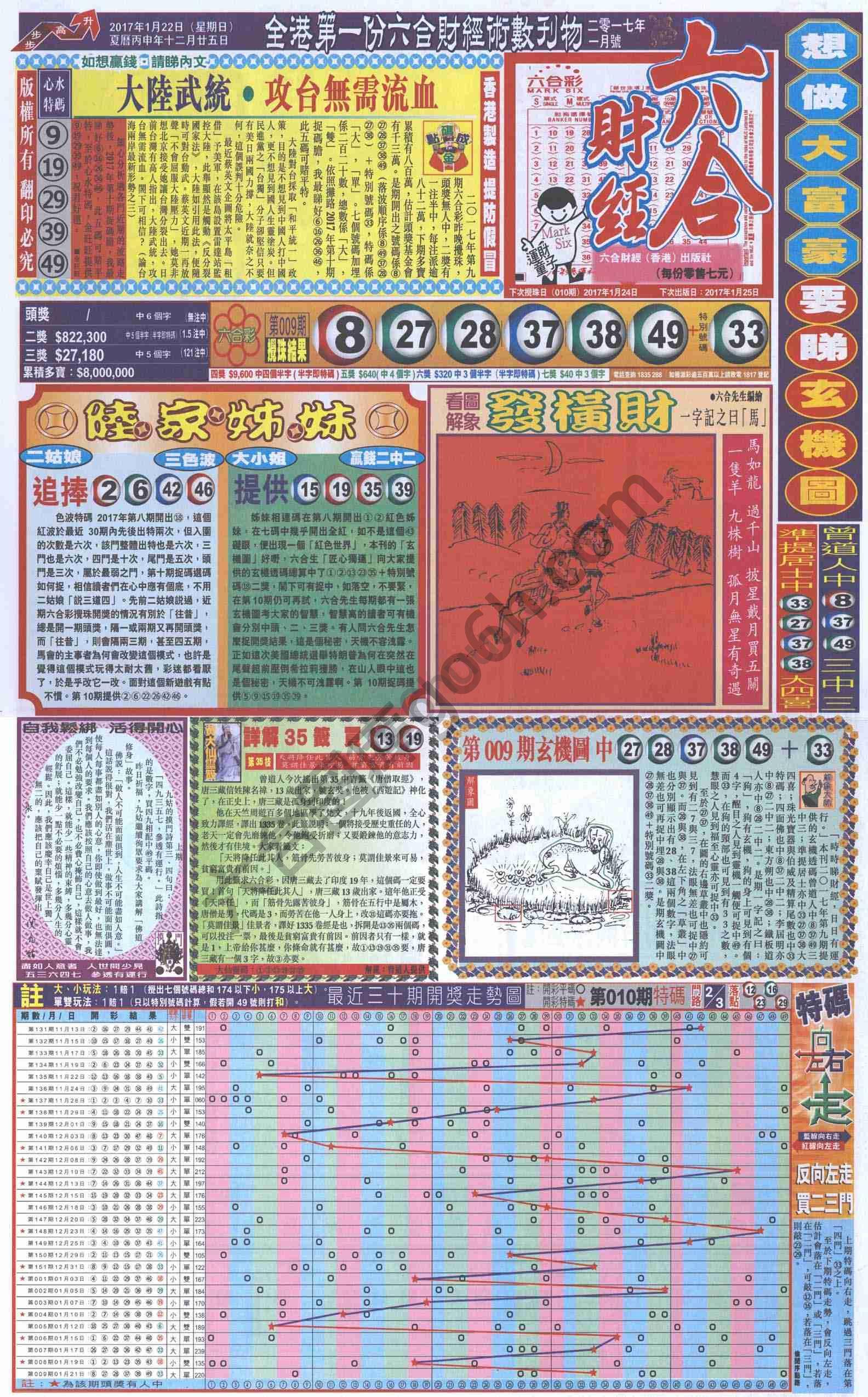 新六合财经