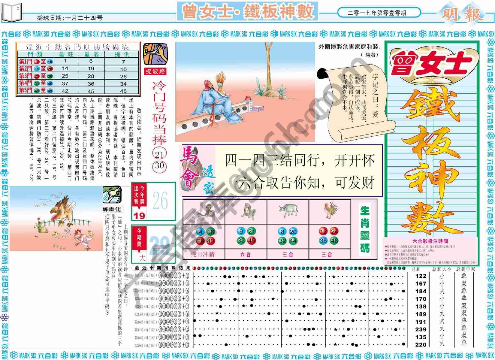 曾女士铁板神数