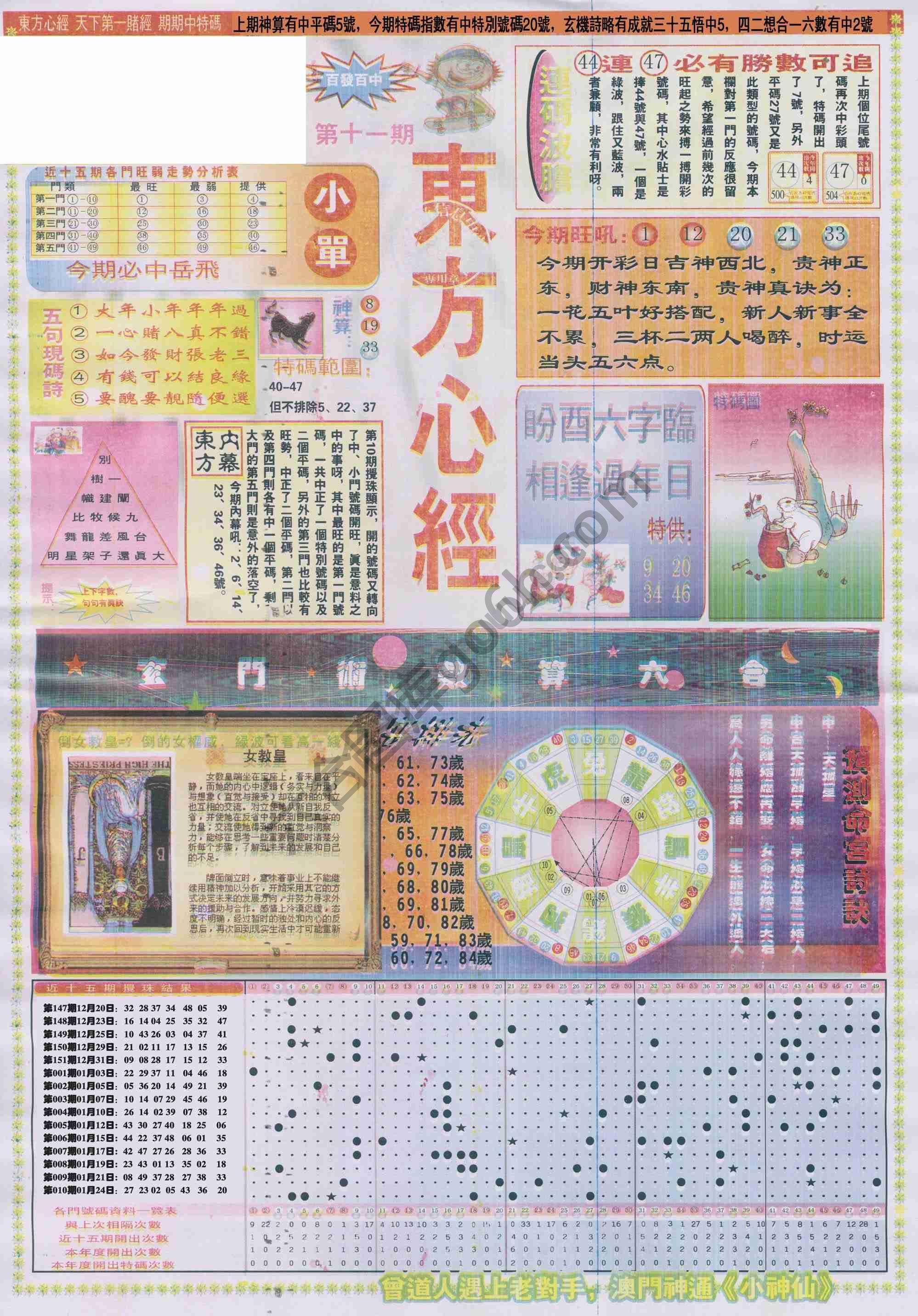 东方心经