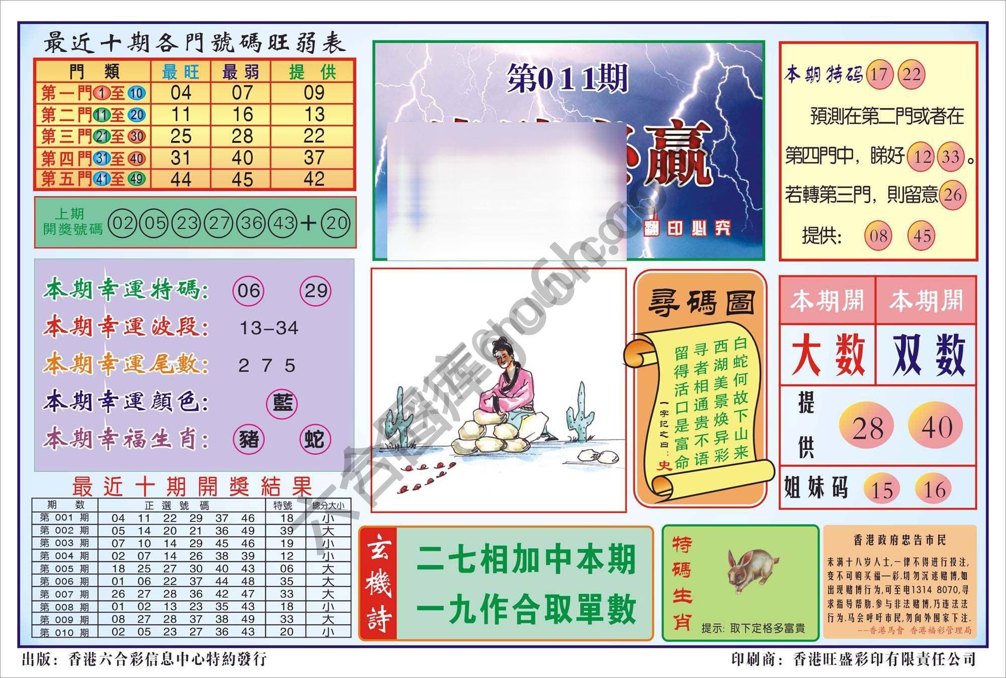 香港逢赌必羸