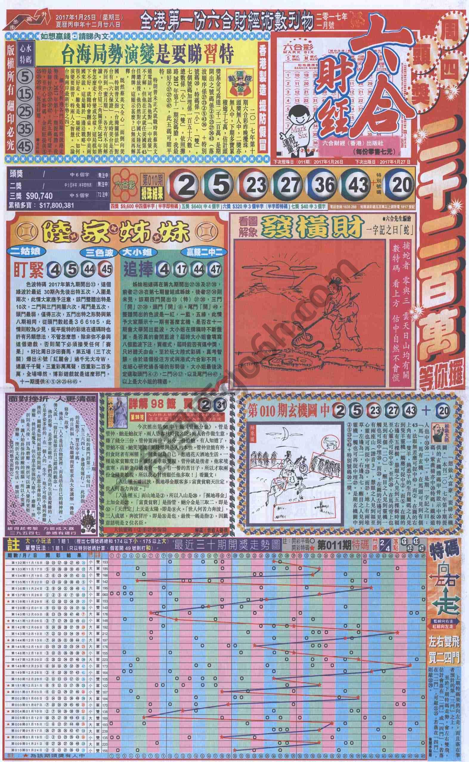 新六合财经