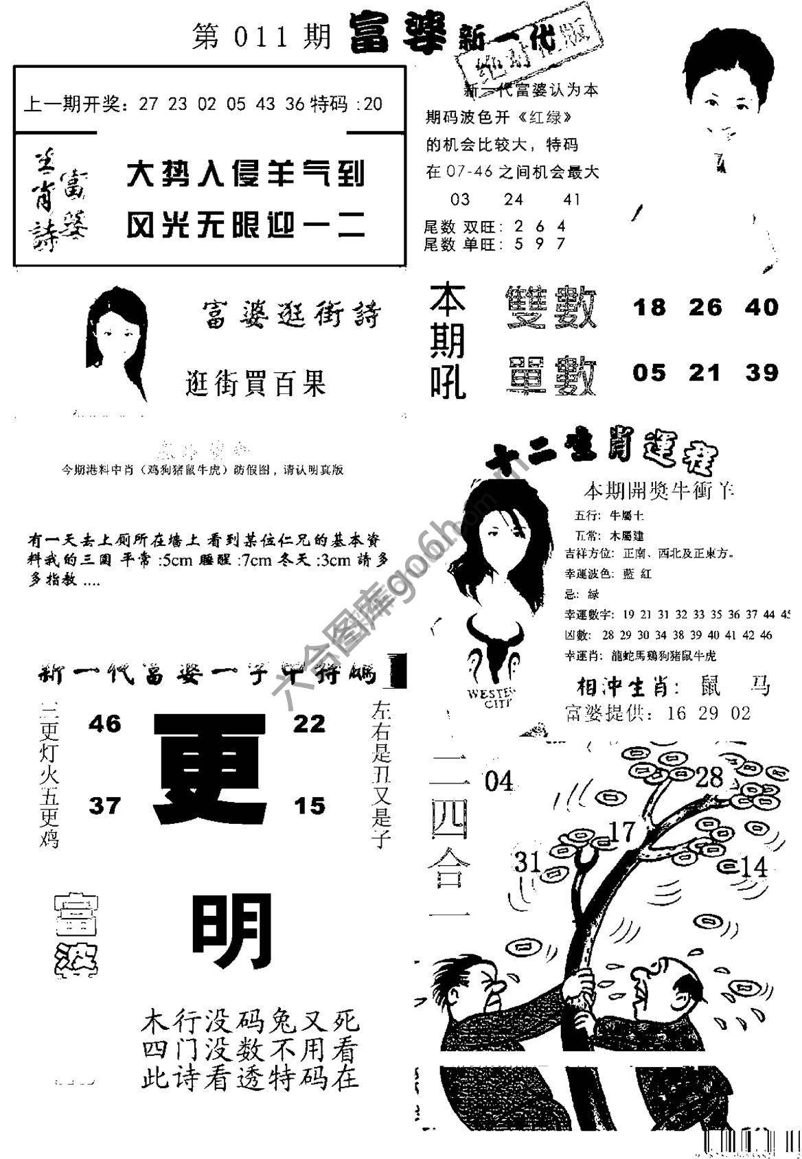 当天报